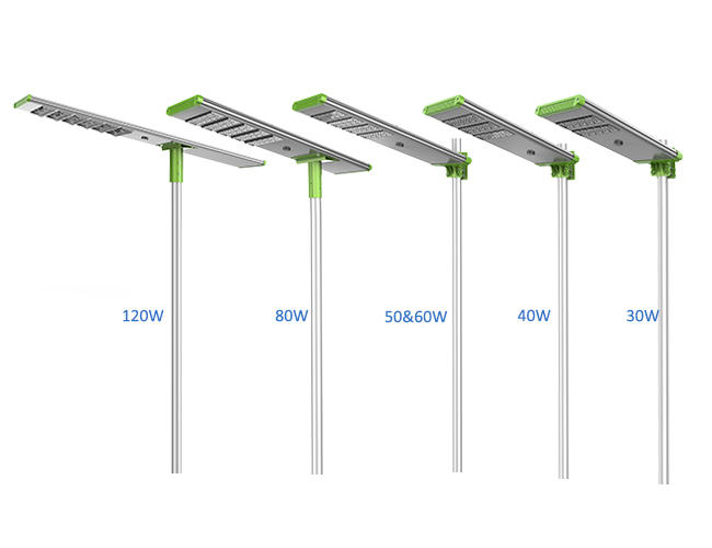 China All-in-One Solar Street Light
