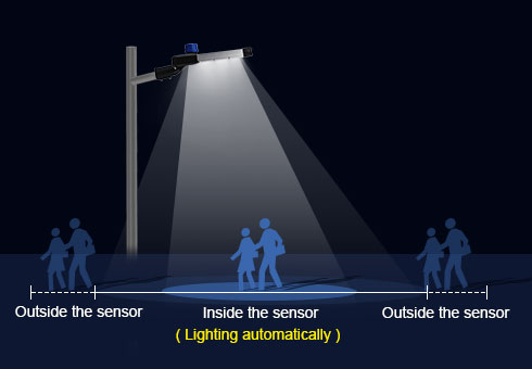 Réverbère LED avec capteur