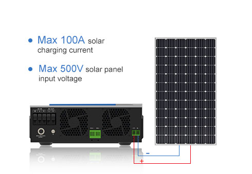 Le courant de charge solaire maximum de 100A et la tension d'entrée maximale du panneau solaire de 500V améliorent les carences actuelles de produits similaires sur le marché.