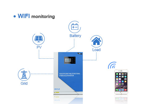 Fonction de surveillance WIFI en option, vous pouvez vérifier l'état de fonctionnement du système via APP à tout moment, et réaliser l'opération à distance.