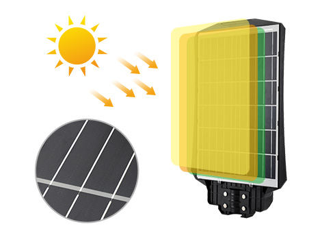 En utilisant des panneaux solaires à haute conversion, l'efficacité de conversion des panneaux solaires est aussi élevée que 22%, ce qui peut garantir la consommation quotidienne d'électricité.