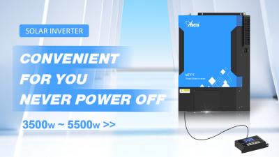 Inverseur solaire hybride d'affichage mobile