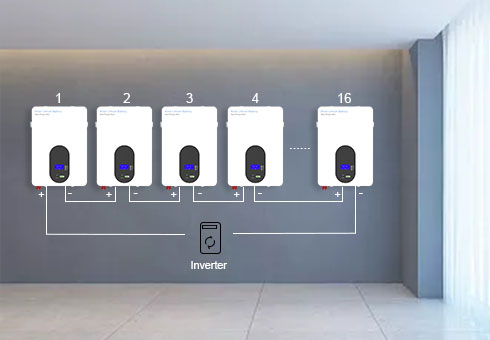 La capacité de la batterie au lithium LiFePO4 murale peut être connectée en parallèle pour stocker plus d'énergie et répondre aux besoins de capacité.