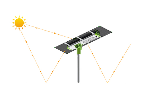 Panneau solaire double face réverbère solaire (SL-X)