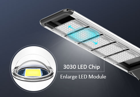 Conception de module LED à grande capacité, équipée de puces LED Bridgelux à haute luminosité, améliorant la luminosité de 30%.
