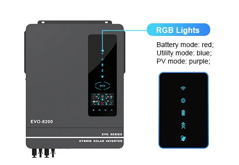 Éclairage RVB pour différents modes de fonctionnement: mode batterie, mode utilitaire et mode PV.