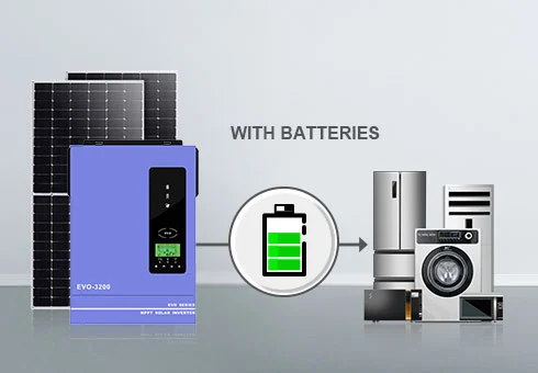 Il ne peut pas être utilisé seul pour alimenter la charge en panneaux solaires ou en électricité urbaine, il doit être utilisé avec une batterie.