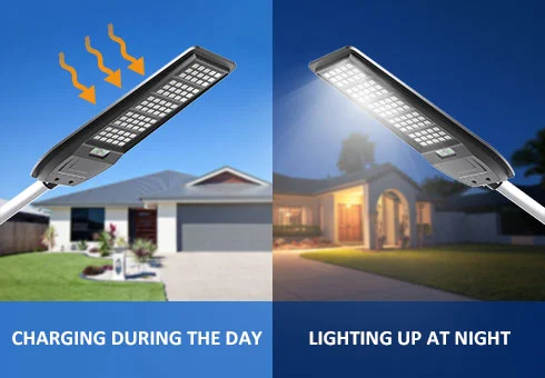 Panneaux solaires en silicium multi-produits de catégorie A, taux de conversion élevé.