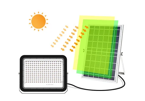 Panneau solaire très efficace avec un taux de conversion élevé, assure la luminosité de la source lumineuse et le temps d'irradiation.