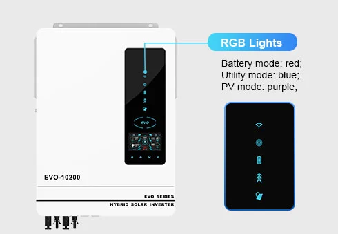 Éclairage RVB pour différents modes de fonctionnement: mode batterie, mode utilitaire et mode PV.