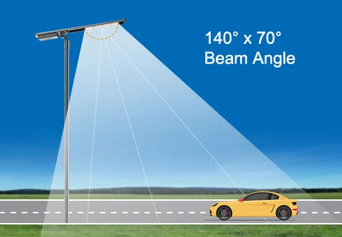 Angle d'éclairage amélioré: avec un angle d'éclairage large de 140 ° et un module LED agrandi, ce modèle offre une couverture étendue, parfait pour les zones plus grandes.