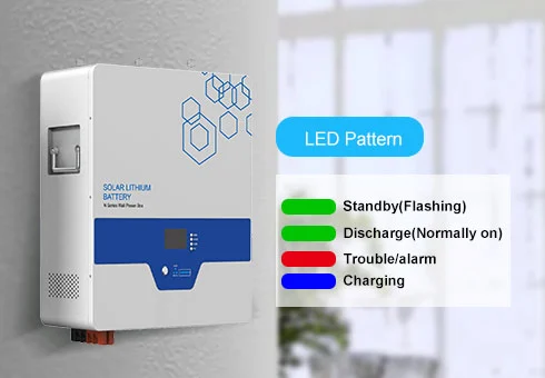 Affichage lcd et indicateur d'état led