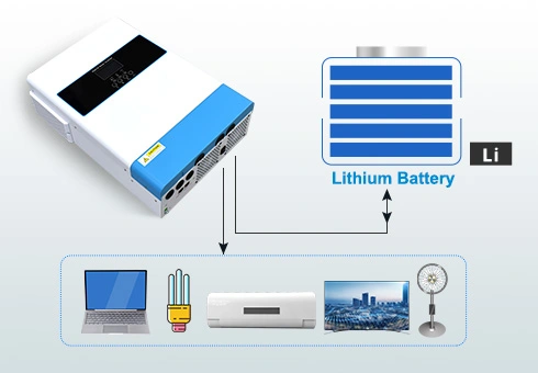 Entièrement compatible avec les batteries LiFePO4, assurant la sécurité, la longue durée de vie et le rendement énergétique élevé.