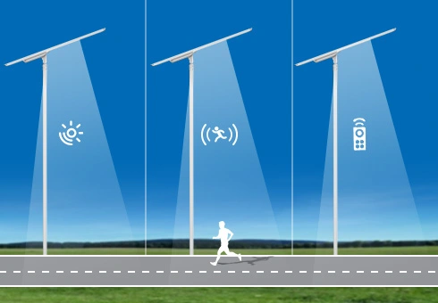 Il est équipé d'une commande de cellule photoélectrique, d'un capteur de mouvement micro-ondes et d'une télécommande, qui offrent de multiples options de contrôle pour une fonctionnalité optimisée.