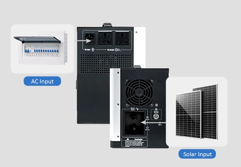 Batterie au lithium montée au mur