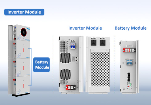 Conception intégrée tout-en-un, cette intégration réduit la complexité de l'installation, les coûts associés et l'espace requis pour plusieurs composants séparés.
